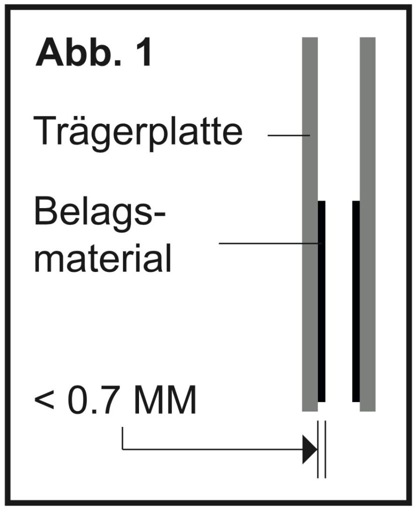 Zeichnung Scheibenbremsbelag